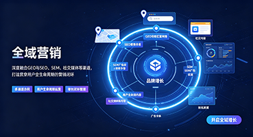 绵阳外贸GEO出海